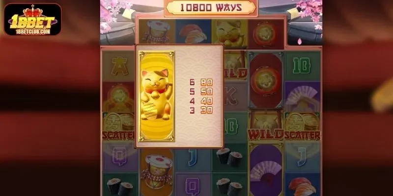 1BBET Lucky Neko is the Ultimate Slot Experience