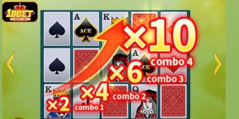 Optimizing Your Experience with Promotions and Fair Play